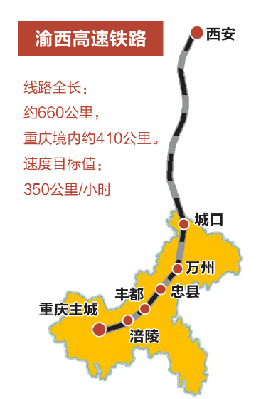 渝昆、西渝高鐵將開建.png