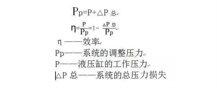 系統的調整壓力及液壓泵的輸出壓力.jpg